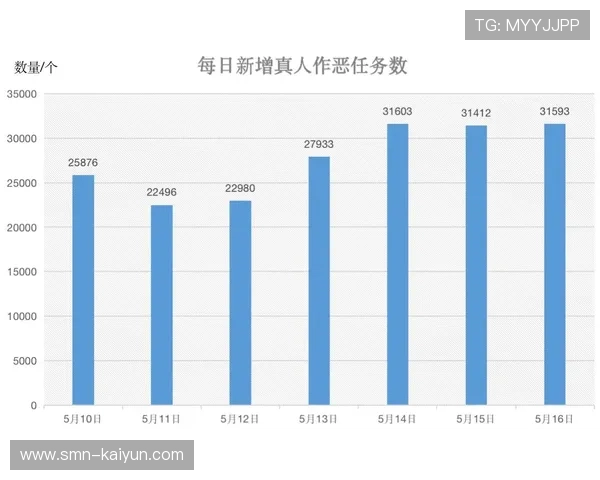 特瓦斯涉嫌泄露机密事件持续发酵