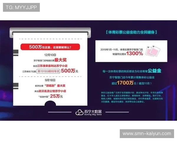 足球经济影响研究报告发布更新，产业链就业创造数据分析