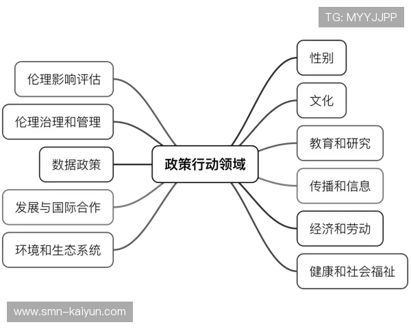 行业峰会聚焦伦理治理框架 规范技术应用